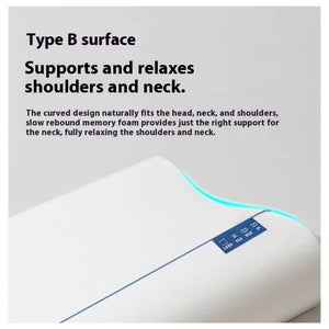 Blux Ergonomikus Memóriahabos Nyakpárna – Pihentető és Kényelmes Alváshoz - Fehér - BShopy