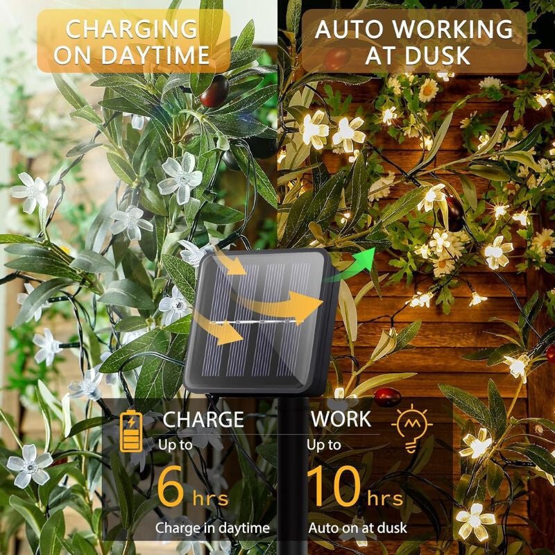 InnooTech LED Cseresznyevirág Fényfüzér – 5 m, Meleg Fehér Fény - BShopy