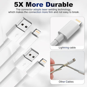 iPhone Töltő Szett (5 db) - Lightning Kábel és Adapter, Fehér - BShopy