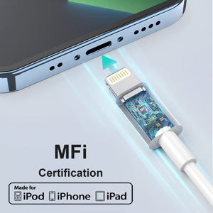 iPhone Töltő Szett (5 db) - Lightning Kábel és Adapter, Fehér - BShopy