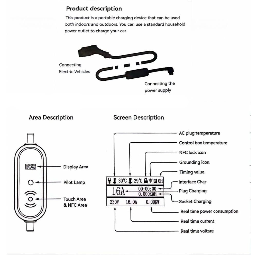 Movespeed Vízálló Okos EV Töltő - 3500 W, Kompatibilis EV/PHEV, Kültéri - BShopy