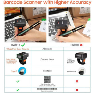 Tera Ergonomikus Gyűrűs Vonalkódolvasó – 1D & 2D QR, Bluetooth / 2.4G / USB Csatlakozás - BShopy