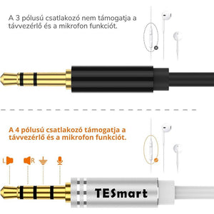 TESmart 3,5 mm - es TRRS Mikrofonos Fejhallgató Hosszabbító Kábel – Telefonhoz és PC - hez (2,5 m, Fehér) - BShopy