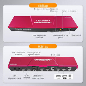 TESmart Dual Monitor KVM Switch – 4x2 (2 PC / 2 Monitor) UHD 4K@60Hz, EDID - BShopy