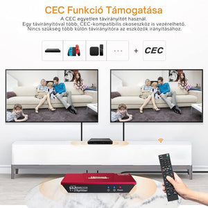 TESmart HDMI Splitter – 1x2 (1 bemenet 2 kimenet), 4K@60Hz, EDID, CEC, HDCP 2.2 - BShopy