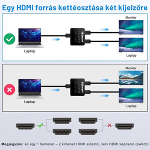TESmart HDMI Splitter 1x2 – 4K@60Hz HDMI 2.0 Elosztó, Tükrözött Megjelenítés – Fekete - BShopy