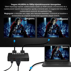 TESmart HDMI Splitter 1x2 – 4K@60Hz HDMI 2.0 Elosztó, Tükrözött Megjelenítés – Fekete - BShopy