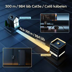 TESmart VGA–KVM Extender – Cat5e/6 Kábelen, 1080p@60 Hz, 300 m, EDID Támogatás, TX/RX (Transmitter & Receiver) - BShopy