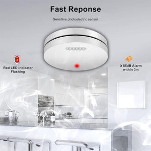 Xindum 3 db Fehér Füstérzékelő – Lítium Akkumulátorral - BShopy