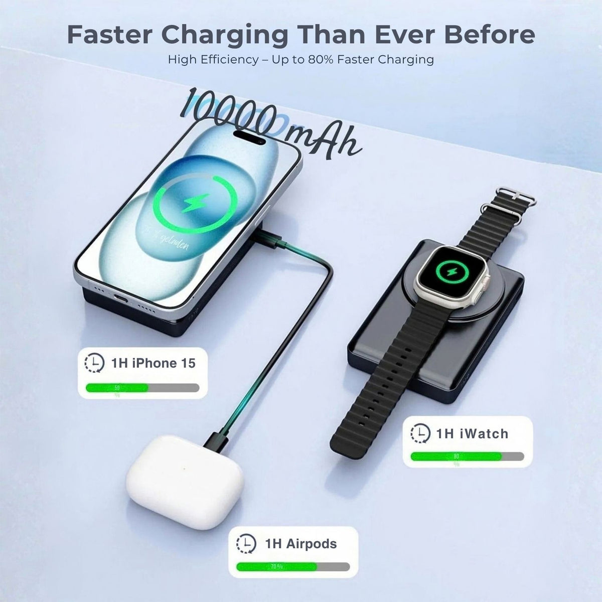 KPON Power Bank magnetic 10000mAh cu încărcător Magsafe pentru iPhone și Apple Watch - Carbon negru