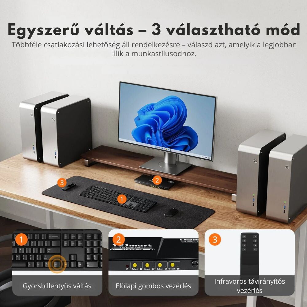 Comutator KVM HDMI TESmart – 4x1 (4 PC / 1 monitor), 4K@60Hz, EDID, USB 3.0