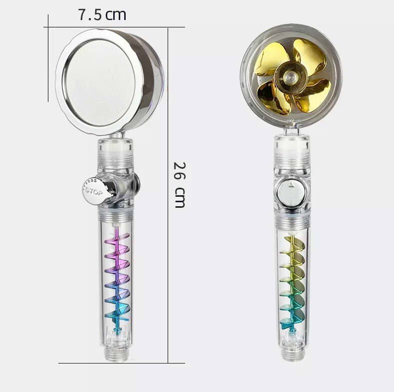 Blux Dupla Propelleres Wellness Zuhanyfej – Víztakarékos, Forgó Fejjel, Szűrőbetéttel - BShopy