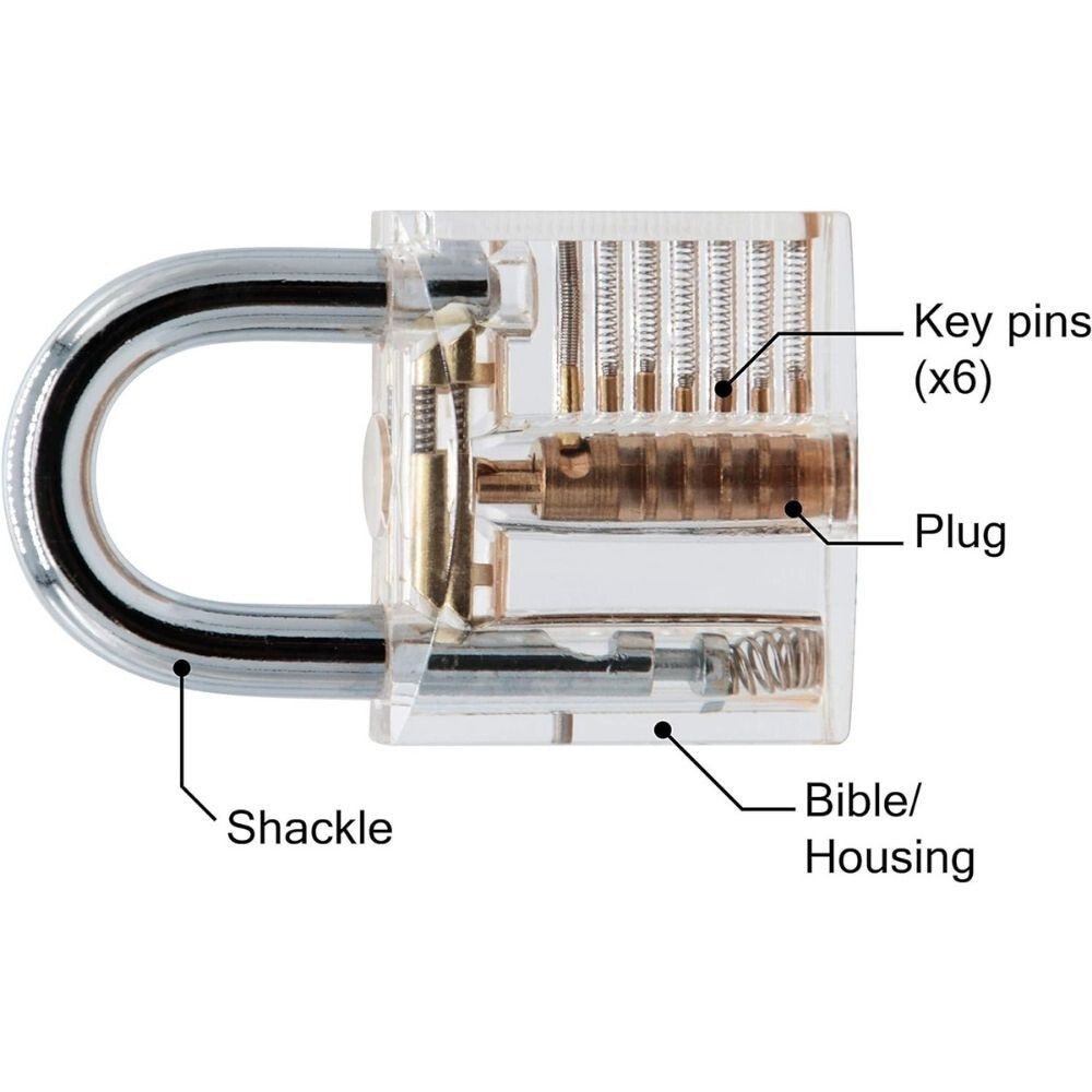 Curious Smith Lockpick Gyakorló Zárkészlet - Nagy Német Segédlettel, Profi Zárnyitó Eszközök - BShopy