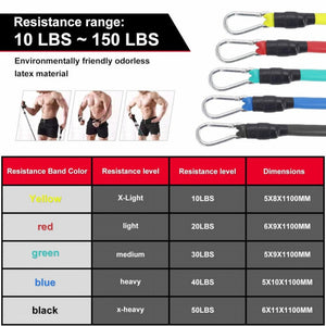 Fitbody 11 db - os Fitnesz Gumikötél Készlet – Színes - BShopy