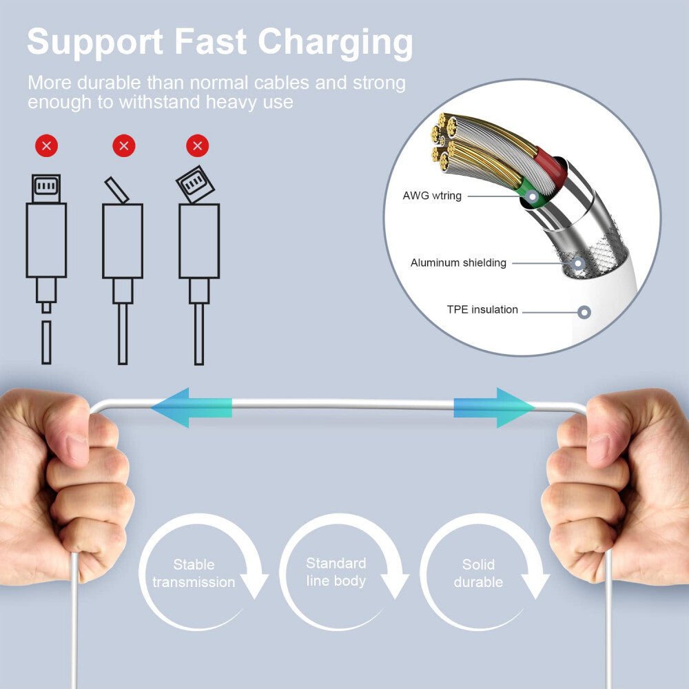 iPhone Töltő Szett (5 db) - Lightning Kábel és Adapter, Fehér - BShopy