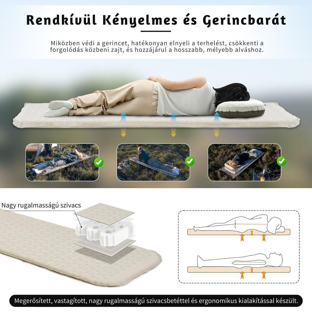 Naturehike Könnyen Felfújható Kempingmatrac – 3,5 cm Vastag, Ultrakönnyű (490 g), Téglalap Forma, Világosszürke - BShopy