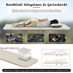 Naturehike Könnyen Felfújható Kempingmatrac – 3,5 cm Vastag, Ultrakönnyű (490 g), Téglalap Forma, Világosszürke - BShopy
