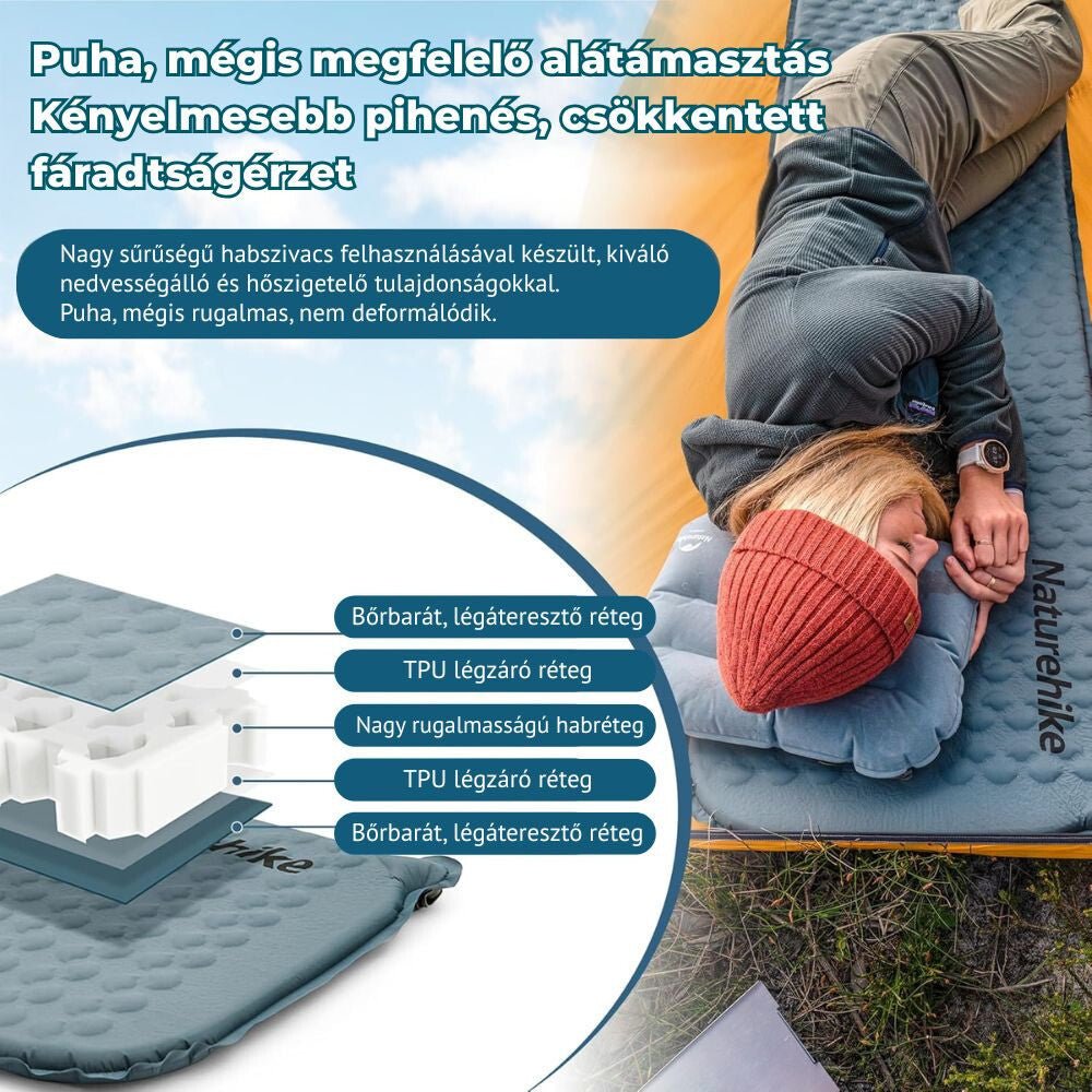 Naturehike Könnyen Felfújható Kempingmatrac – 3,5 cm Vastag, Ultrakönnyű (490 g), Múmia Forma, Szürkéskék - BShopy