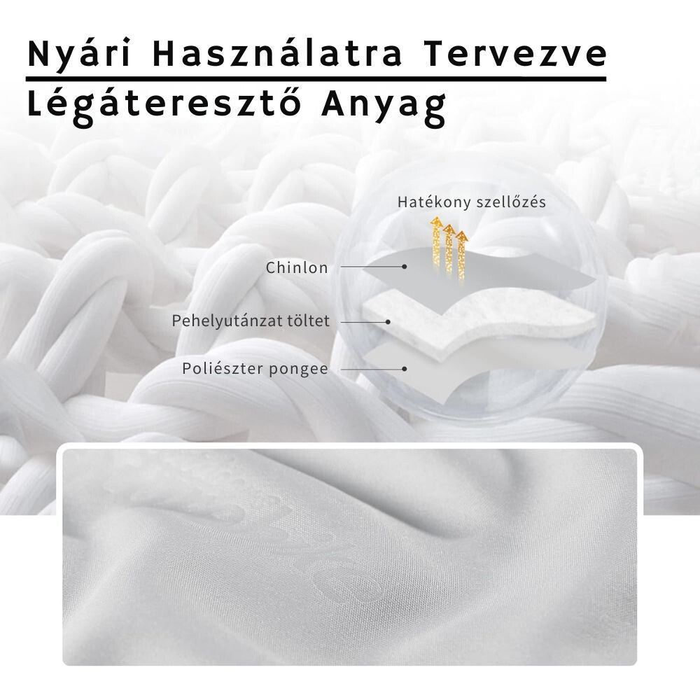 Naturehike Ultrakönnyű Nyári Hálózsák Párnatartó Zsebbel – Összekapcsolható (820 g), Szürke - BShopy