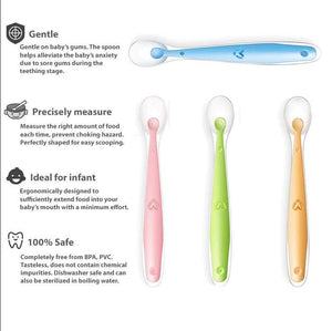 TheToddly Szilikon Etetőkanál Szett Csecsemőknek - 4 db, Narancssárga, Kék, Rózsaszín, Zöld - BShopy