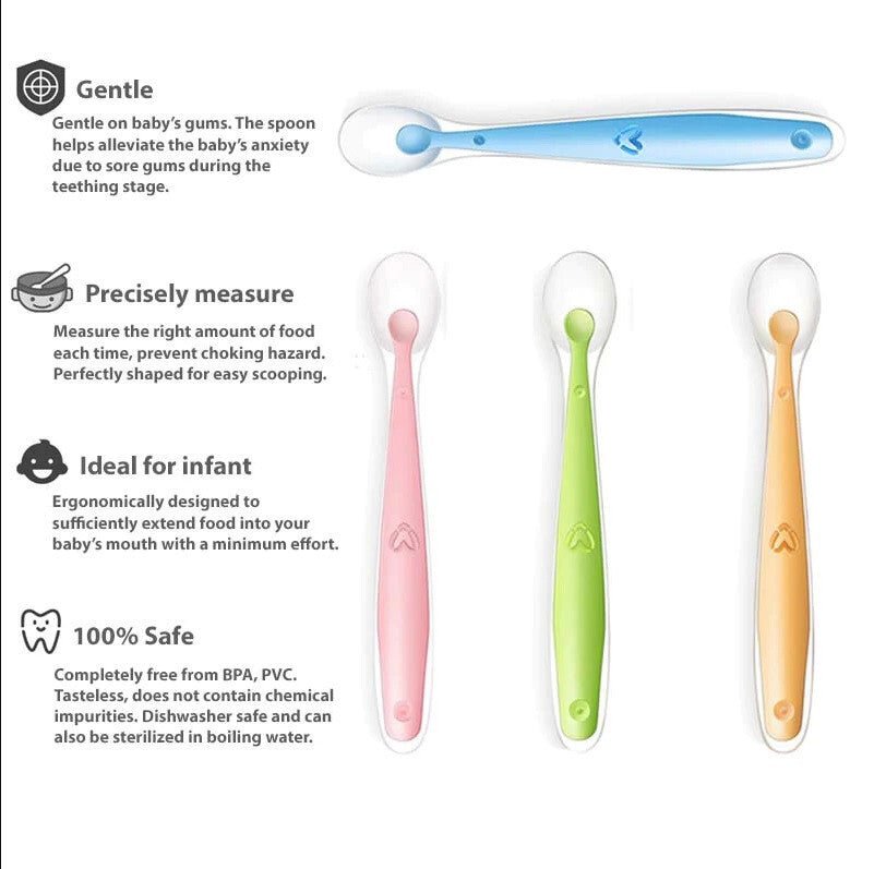 TheToddly Szilikon Etetőkanál Szett Csecsemőknek - 4 db, Narancssárga, Kék, Rózsaszín, Zöld - BShopy