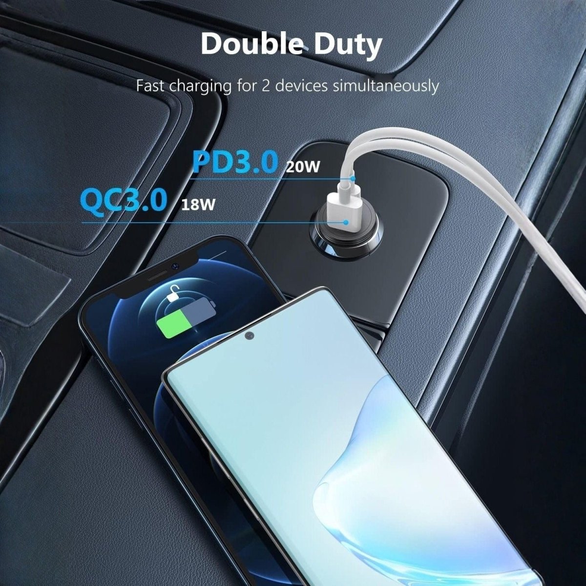 USB-C Autós Töltőadapter - 43W, 2 Portos Gyorstöltő Telefonhoz és Tablethez-BShopy