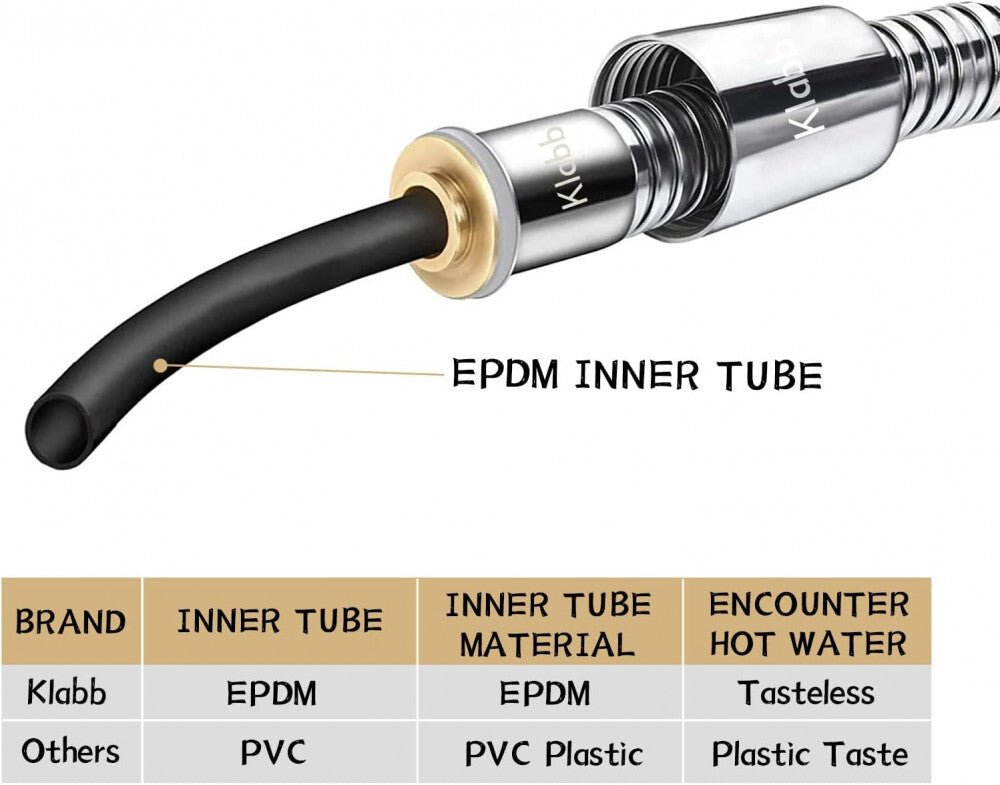 Zuhanycső 1,5 m – Univerzális, Tartós és Hajlékony Csere Cső Zuhanyfejhez - BShopy